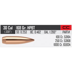 Nosler - Custom Competition - .308 - 168grain - 100 stk.