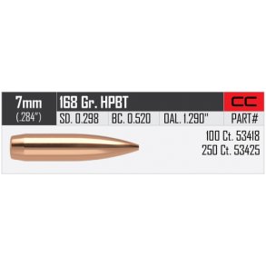 Nosler - Custom Competition - .284 - 168grain - 100 stk.