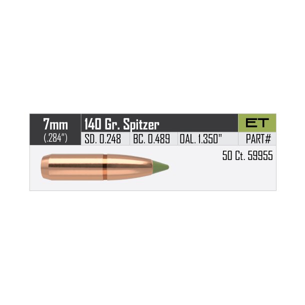 Nosler - Blyfri  E-Tip - .284 - 140grain - 50 stk.