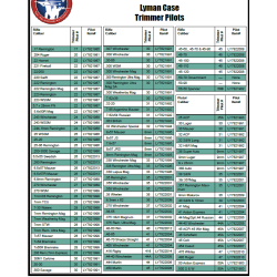 Lyman Universal trimmer med 9 pilot multi-pack