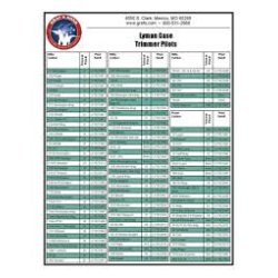 LYMAN UNIVERSAL CARBIDE CASE TRIMMER 17-458cal