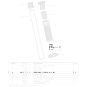 RCBS BULLET FINGERS 9mm/.38
