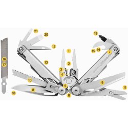Leatherman SURGE