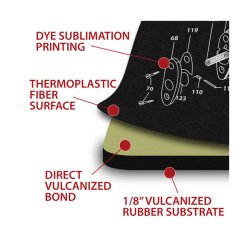 TEKMAT  11" x 17" Rense underlagsmtte